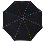 Three Folding Umbrella 210T Pongee Fabric With  Coating
